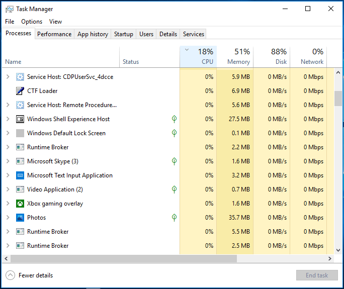 Windows 10 Task Manager