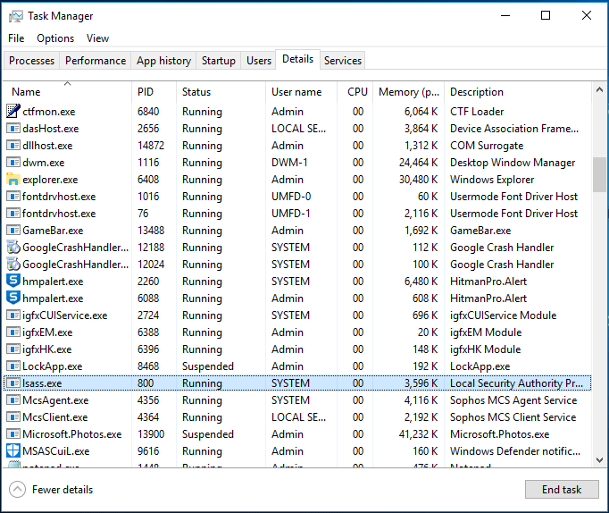 Windows lsass.exe