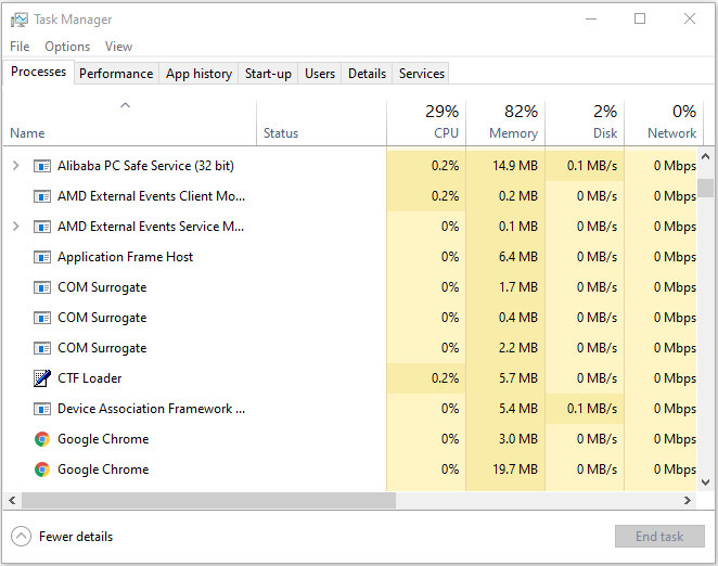 check the percentage of disk usage