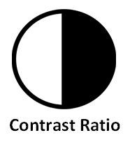Contrast ratio