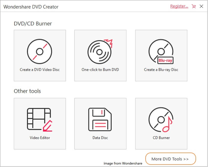 Wondershare DVD Cloner