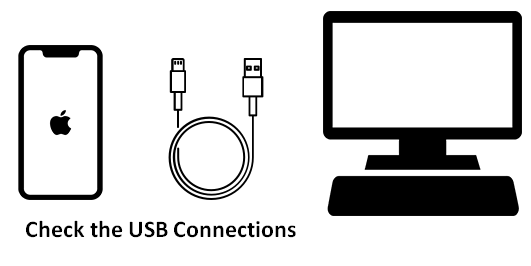 Check the USB connections