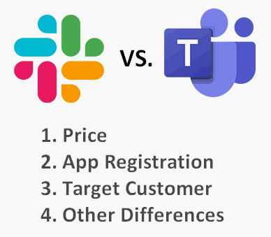 Slack vs Microsoft Teams