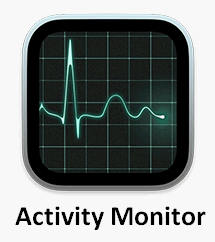 Activity Monitor