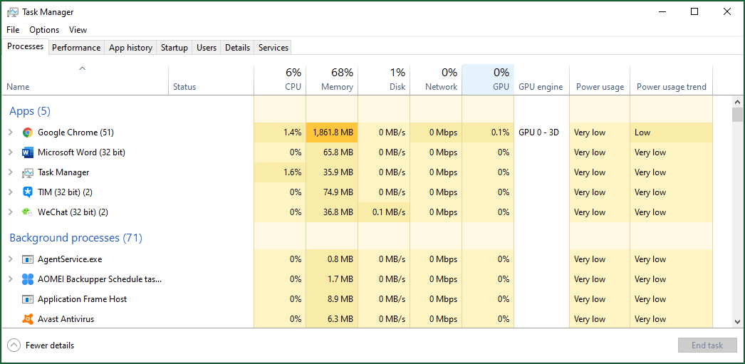 CPU Usage in Task Manager