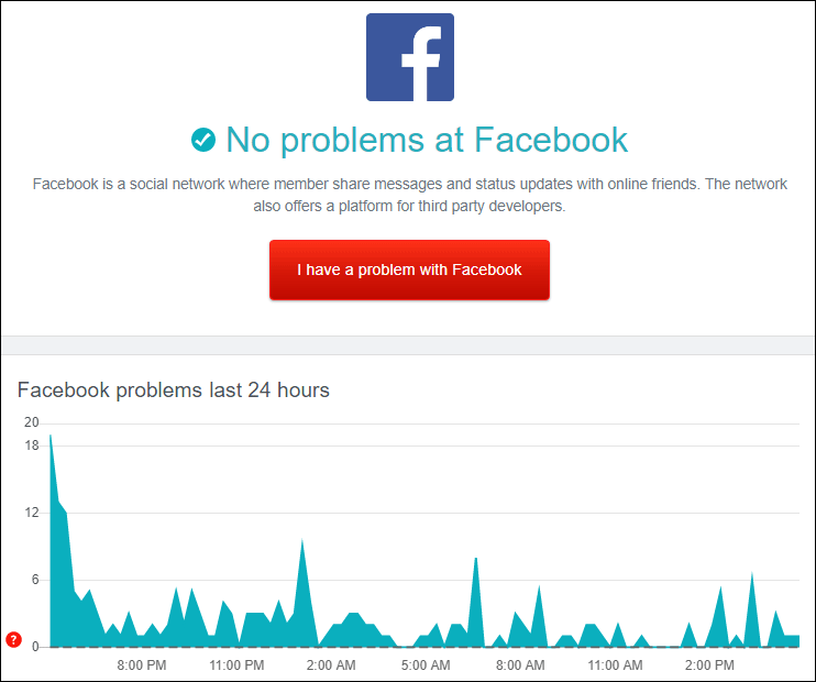 is Facebook down