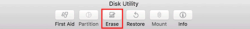 Erase disk