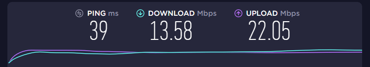 how to test internet speed