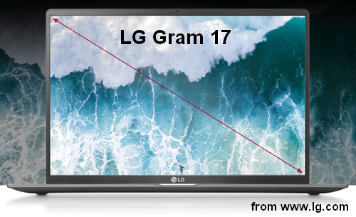 LG Gram 17