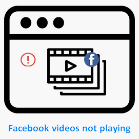 Why won't Facebook videos play in browsers