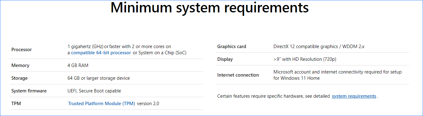 minimum system requirements