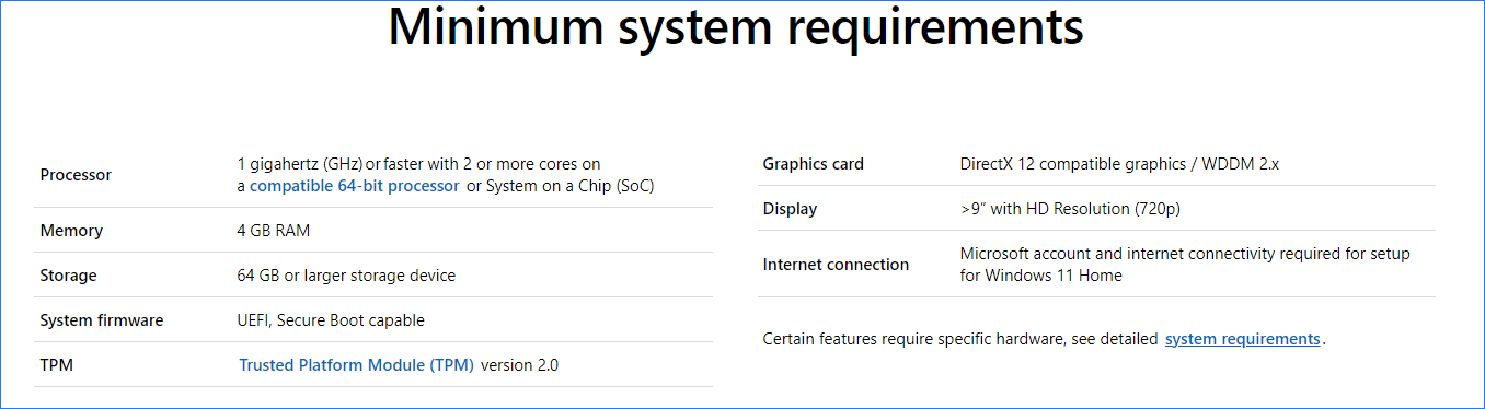 Windows 11 minimum system requirements