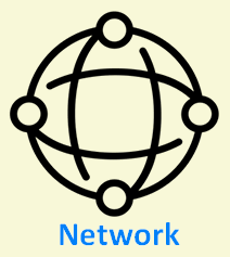 Network