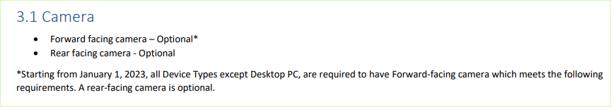 Windows 11 require camera