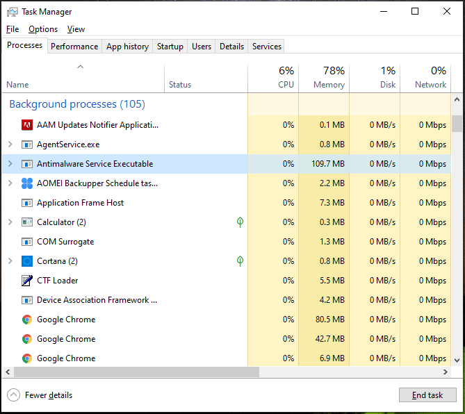 end task has high memory
