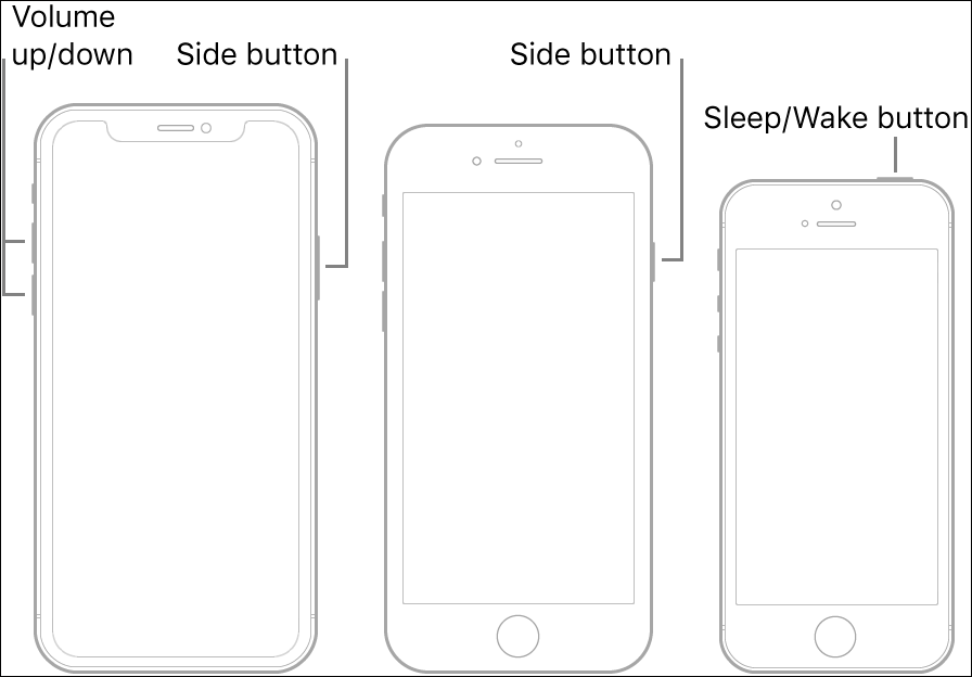 buttons on an iPhone