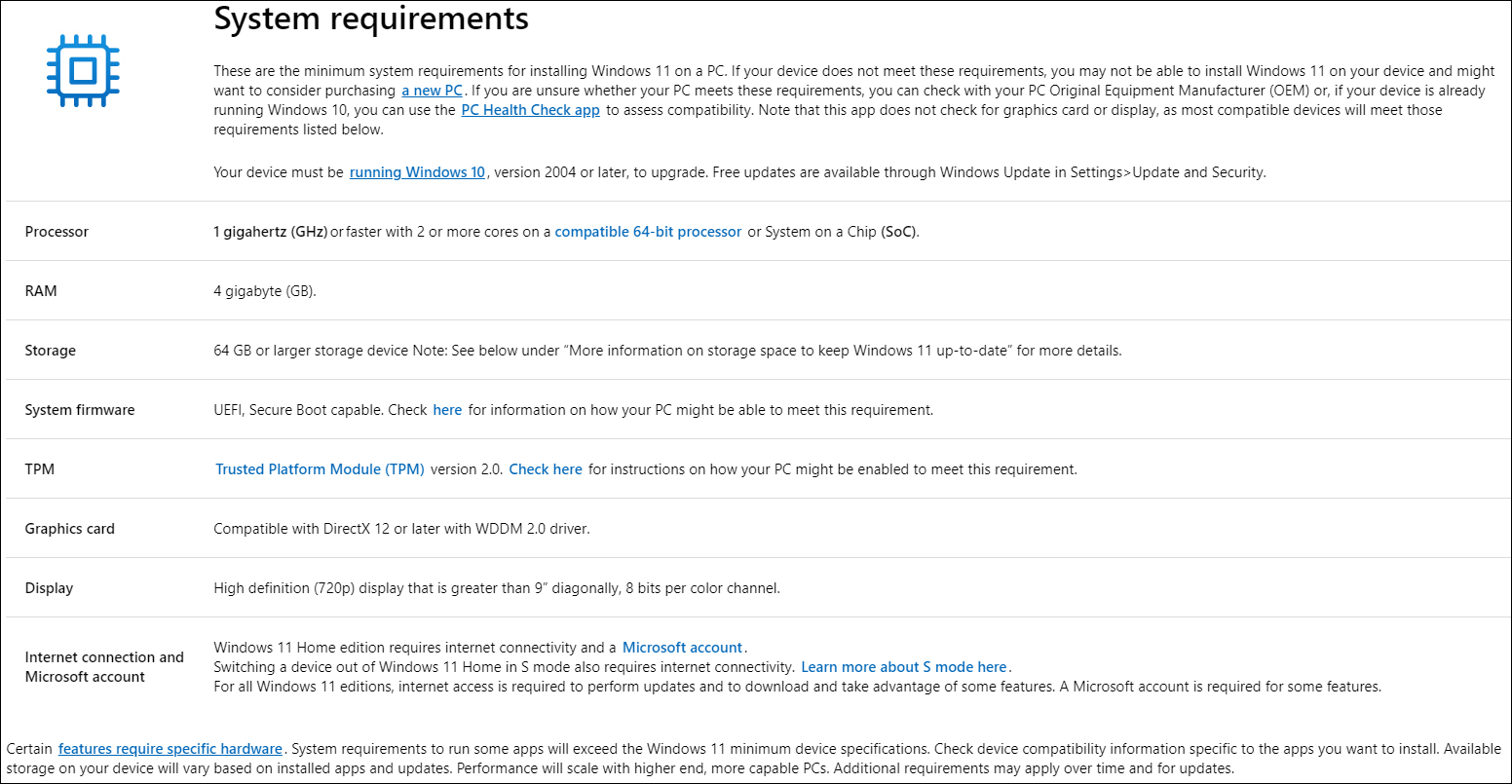 Windows 11 system requirements