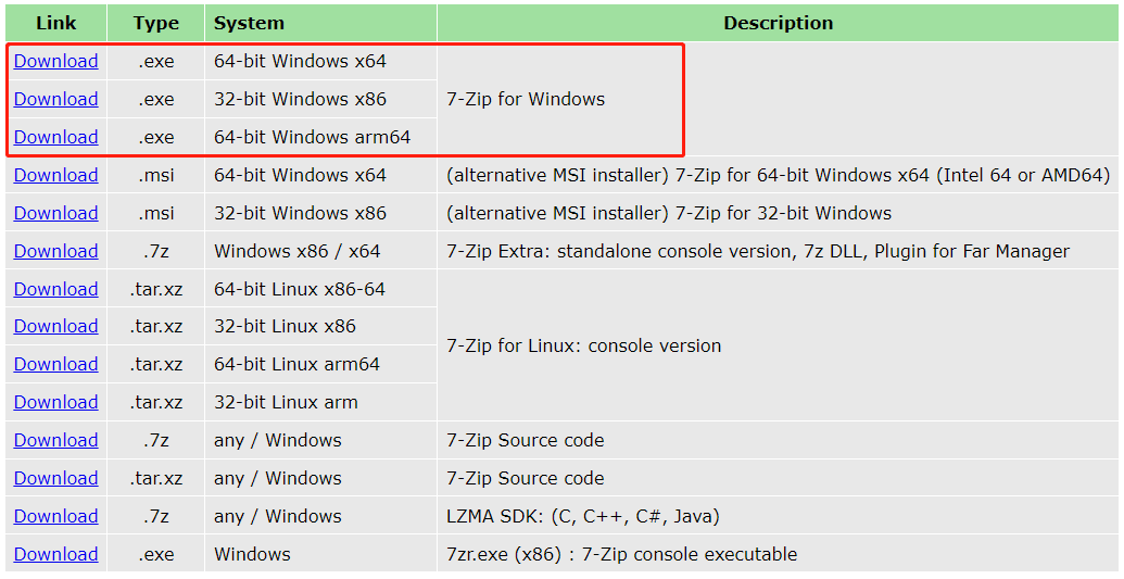 7-Zip download Windows 10