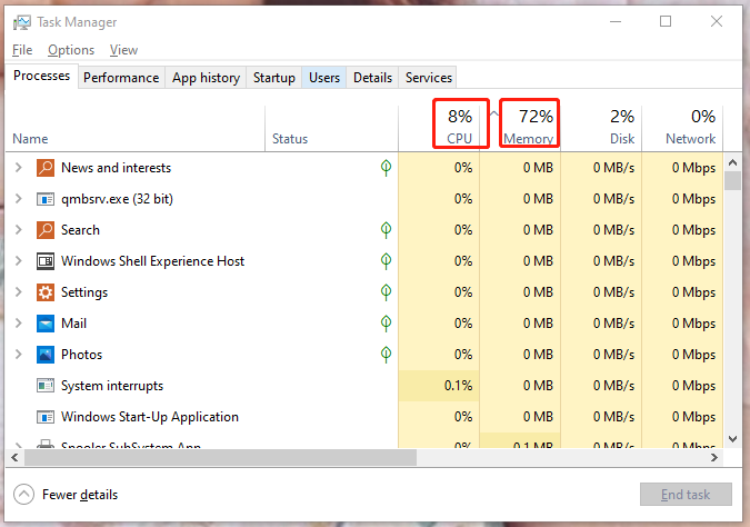 check the memory and CPU usage