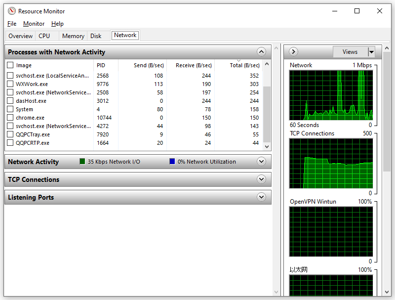 Packet loss cs 2