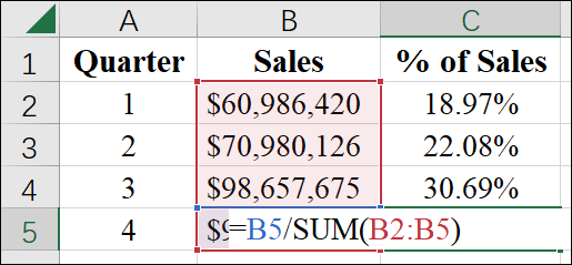 show the formula in a single cell