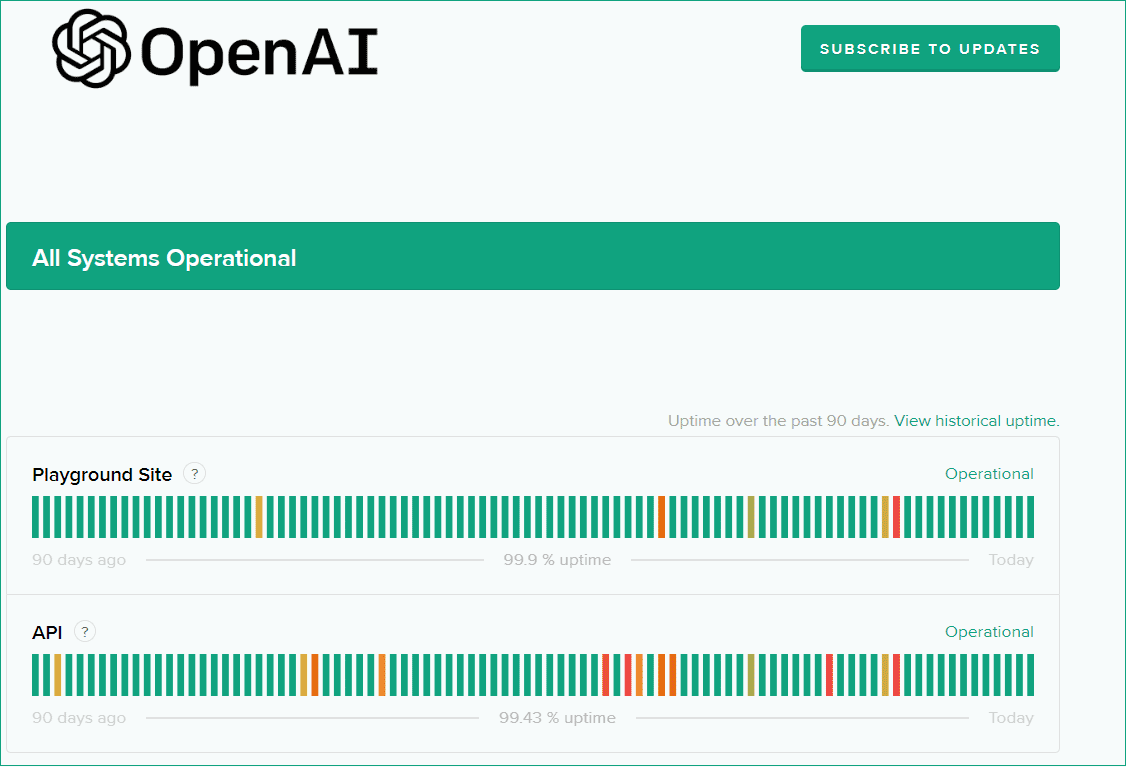 check ChatGPT server