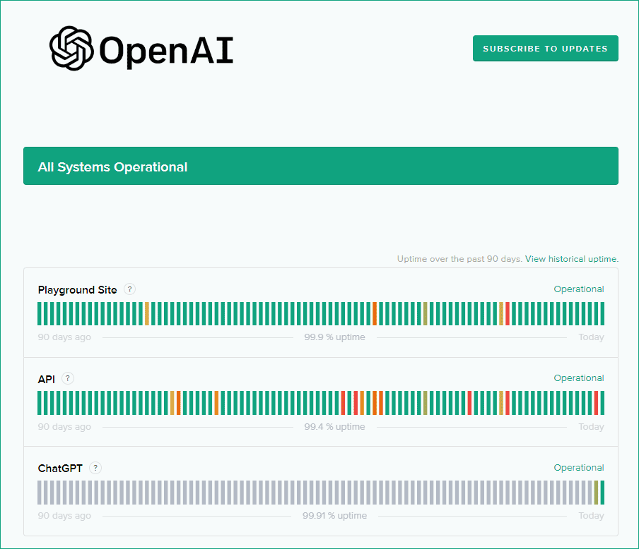 OpenAI server status