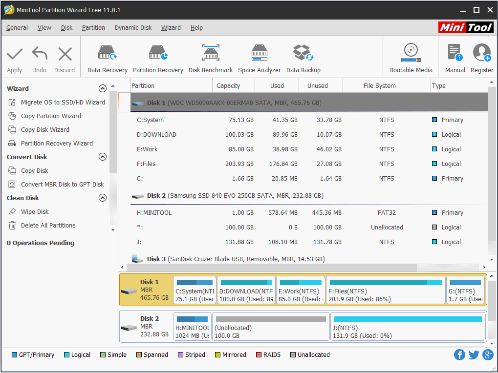 a interface principal do MiniTool Partition Wizard Free