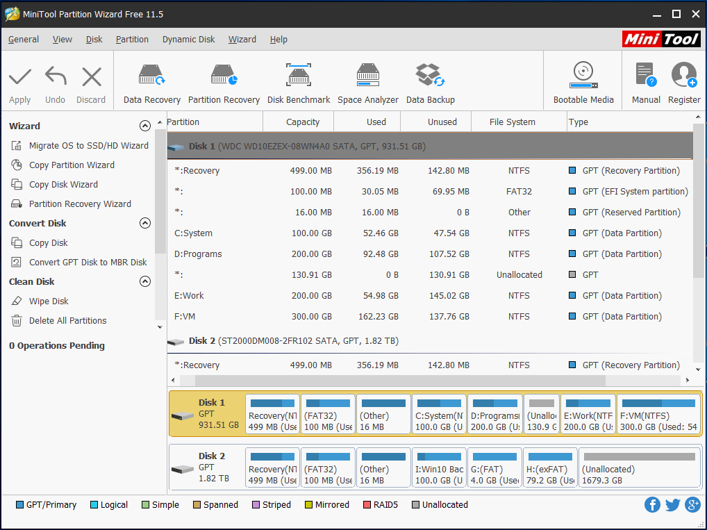 Interface principal do MiniTool Partition Wizard