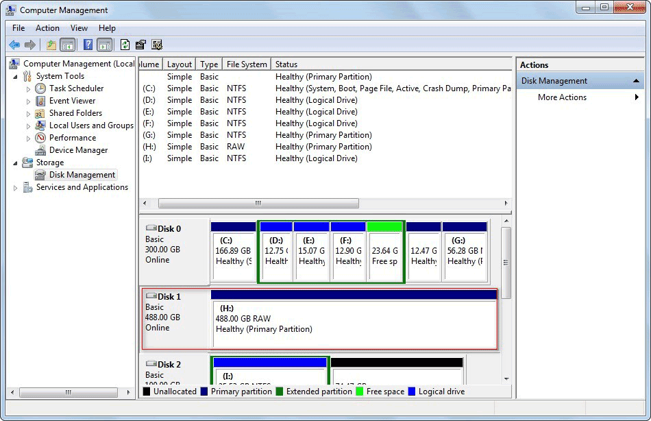 HDD torna-se RAW