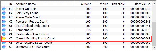 current pending sector count