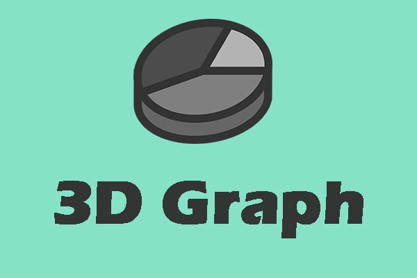 4 Best 3D Graph Software to Help You Draw 2D and 3D Graphics