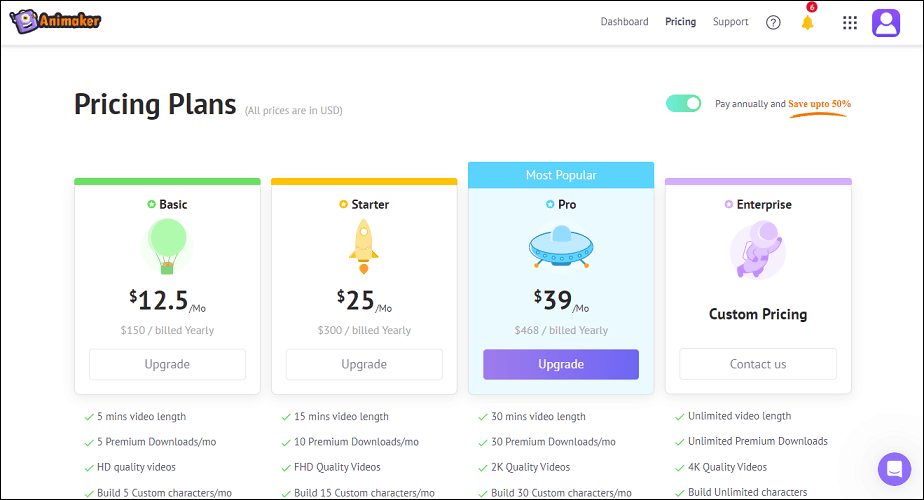 Animaker pricing