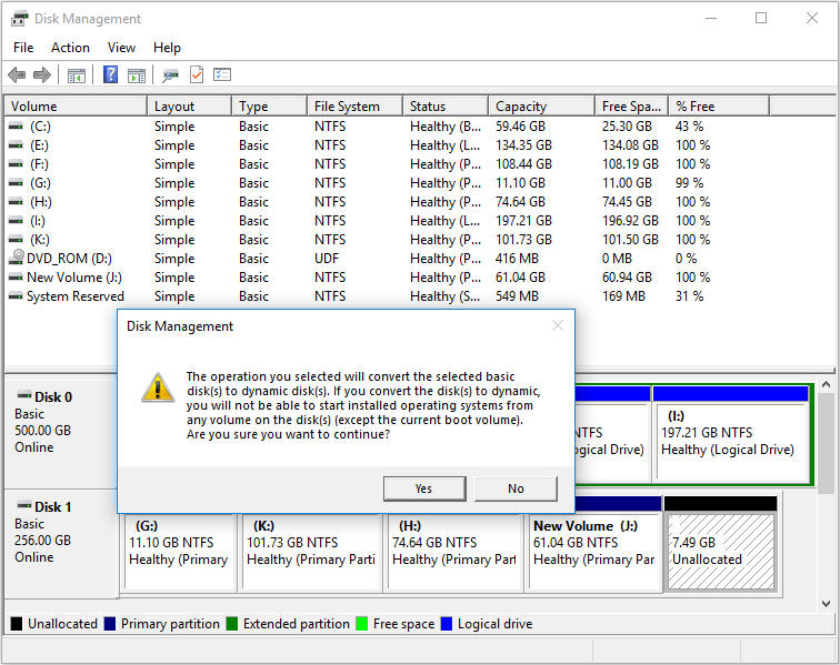 How to Set Partition as Logical | MiniTool Tutorial