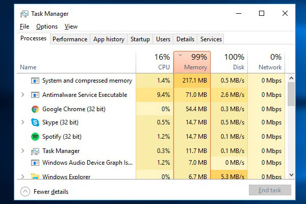 9 Fixes to 100% Disk Usage Caused by System and Compressed Memory