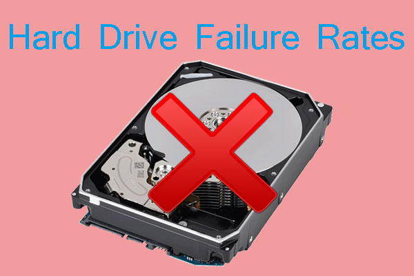 Backblaze Revealed Q2 2019 and Lifetime HDD Failure Rates