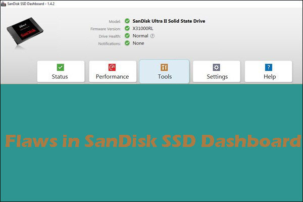 Malware and Data Risk by Flaws in SanDisk SSD Dashboard