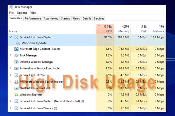 How to Prevent the Sedlauncher High Disk Usage Problem