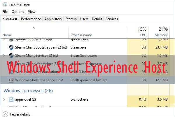 Fixed: Windows Shell Experience Host High Memory/CPU Usage