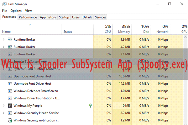 What Is Spooler SubSystem App (Spoolsv.exe) & Can I Disable It