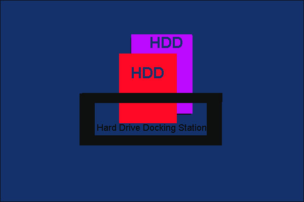 Hard Drive Docking Station – What Is It? How to Choose?