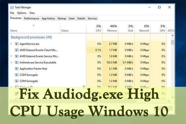 Top 4 Methods to Fix Audiodg.exe High CPU Usage Windows 10
