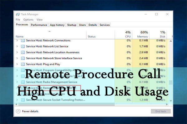 Remote Procedure Call: How to Fix Its High CPU & Disk Usage