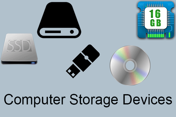 Computer Storage Devices: Types & Examples and Usage