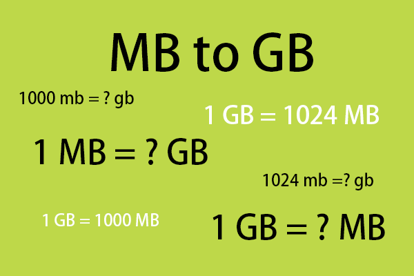 How Many MB in a GB (Convert MB to GB)