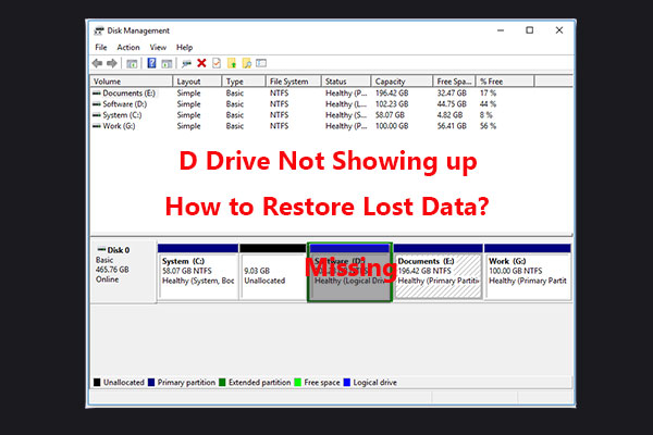 D Drive Not Showing up in Windows 7/10: Reasons and Fixes