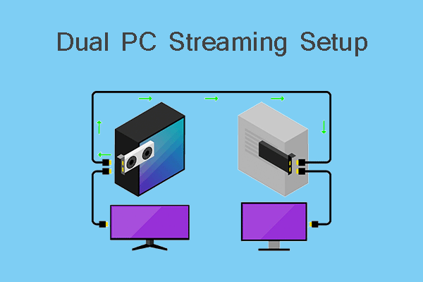 How to Build a Workable Dual PC Streaming Setup?