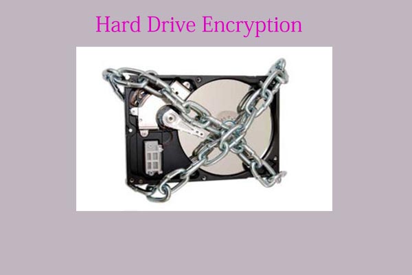 Hard Drive Encryption | How to Encrypt a Hard Drive