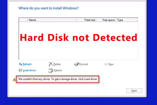 Hard Disk not Detected During Windows Installation – Solved