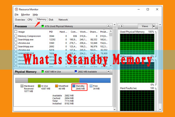 What Is Standby Memory | How to Clear Standby Memory Windows 10